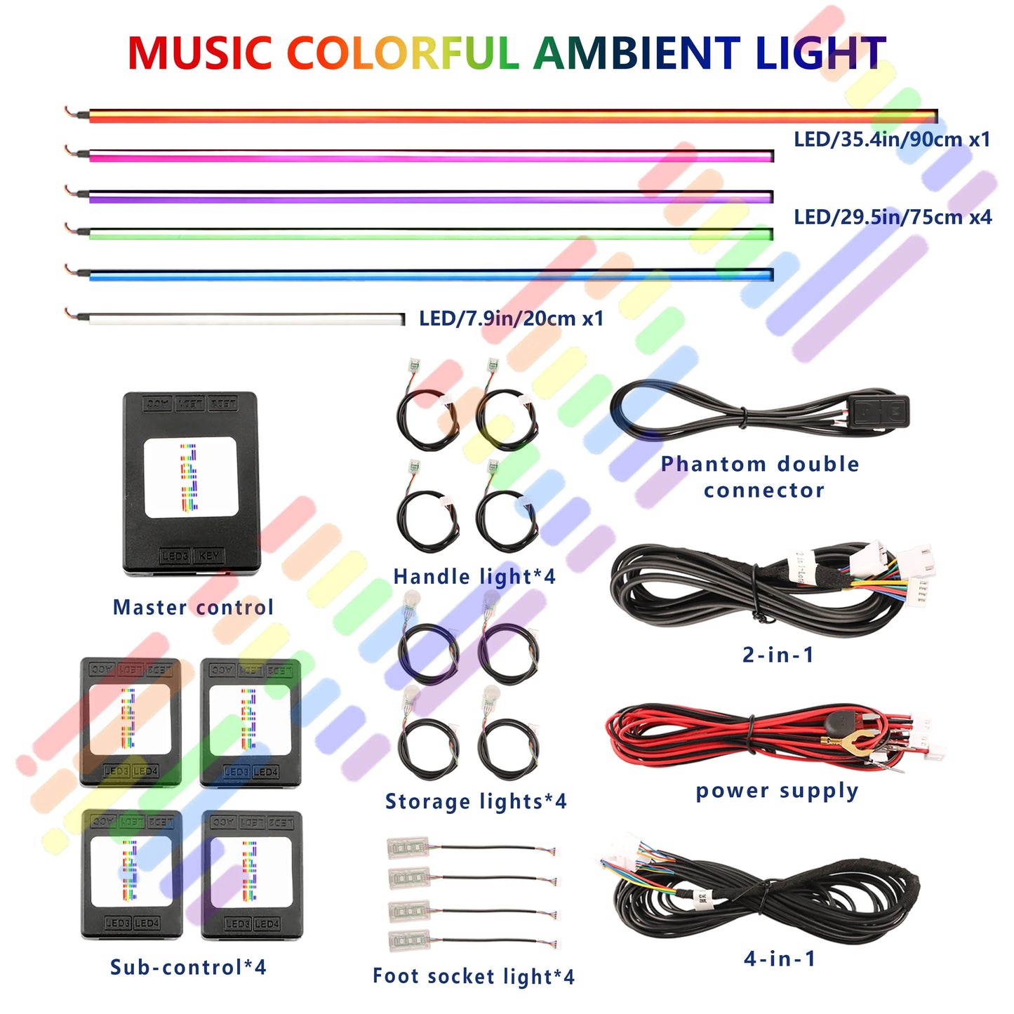 RGB Symphony Car Ambient Light Interior Acrylic Guide LED Strip with APP Control One Zone Dual Zone
