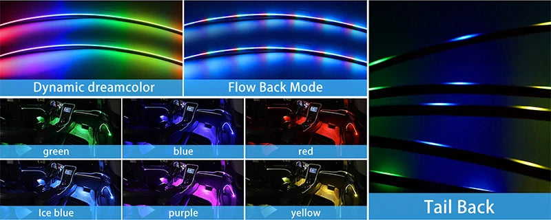 RGB Symphony Car Ambient Light Interior Acrylic Guide LED Strip with APP Control One Zone Dual Zone
