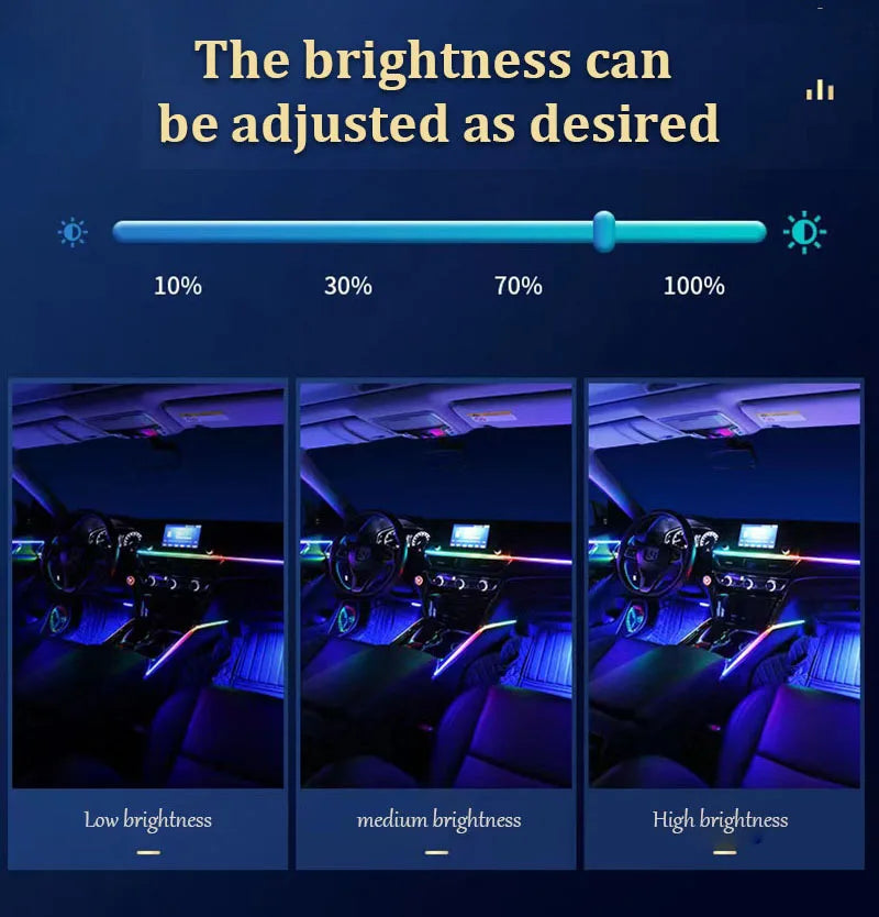 RGB Symphony Car Ambient Light Interior Acrylic Guide LED Strip with APP Control One Zone Dual Zone