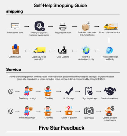 Led Strip Individually Addressable, Smart