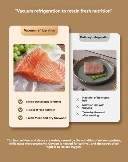 HOMEFISH Food Sealing