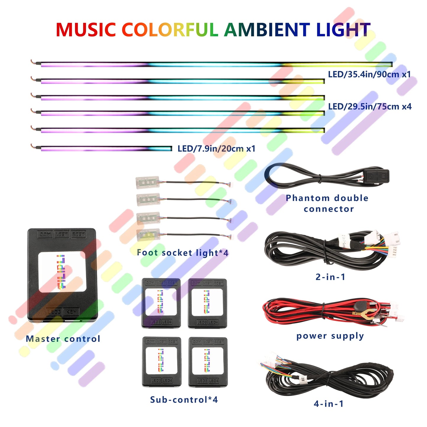 RGB Symphony Car Ambient Light Interior Acrylic Guide LED Strip with APP Control One Zone Dual Zone