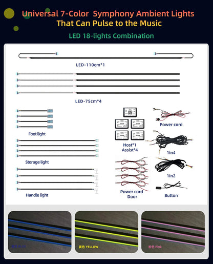 Car Led Strip Light
