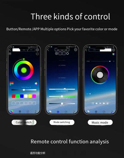 Automotive interior LED