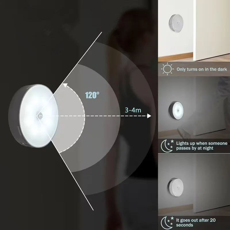 1pc Motion Sensor Night Light -