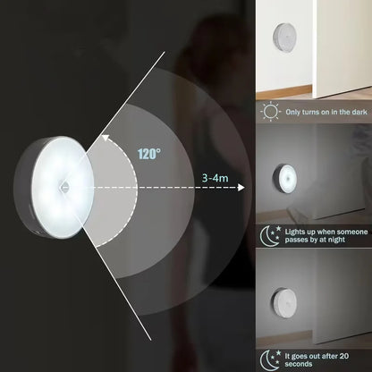 1pc Motion Sensor Night Light -