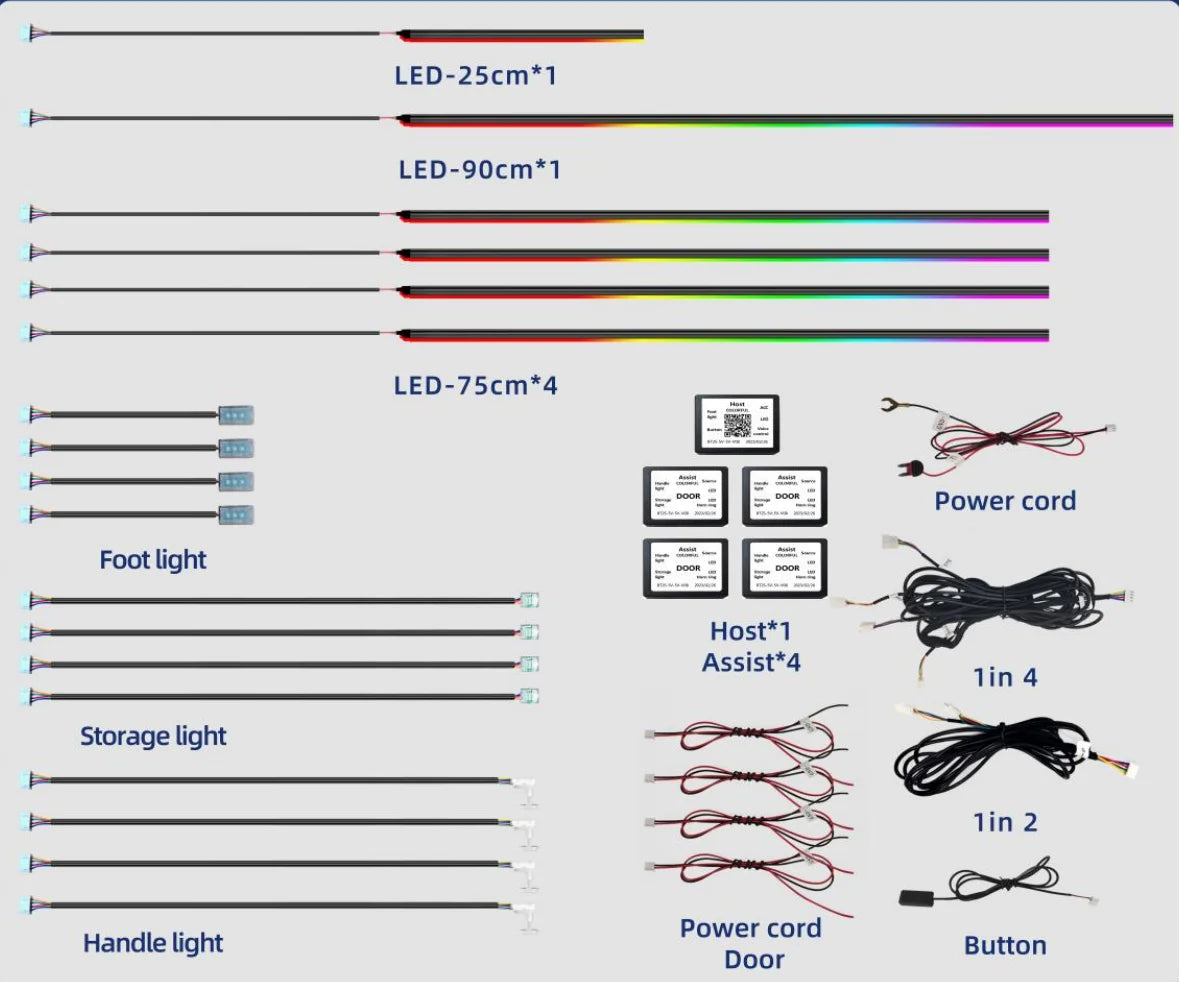 Car Led Strip Light