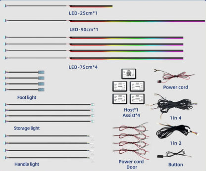 Car Led Strip Light
