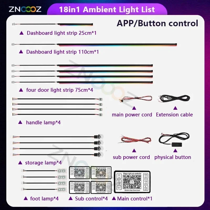RGB 22 in 1 Car Interior