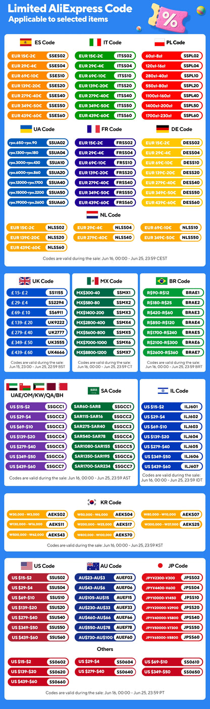 300LED Solar Rope Strip Lighting