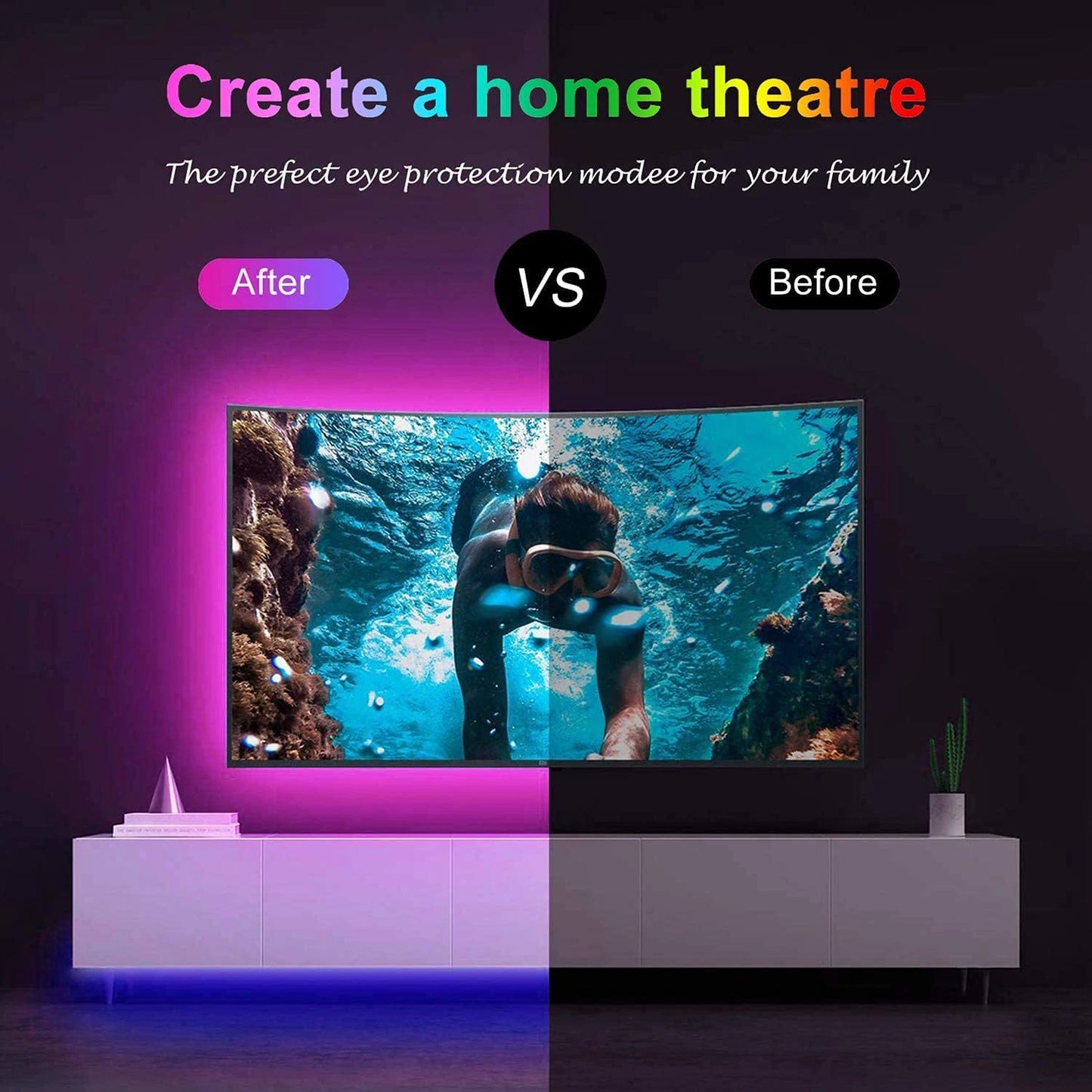 Led Lights for TV 3