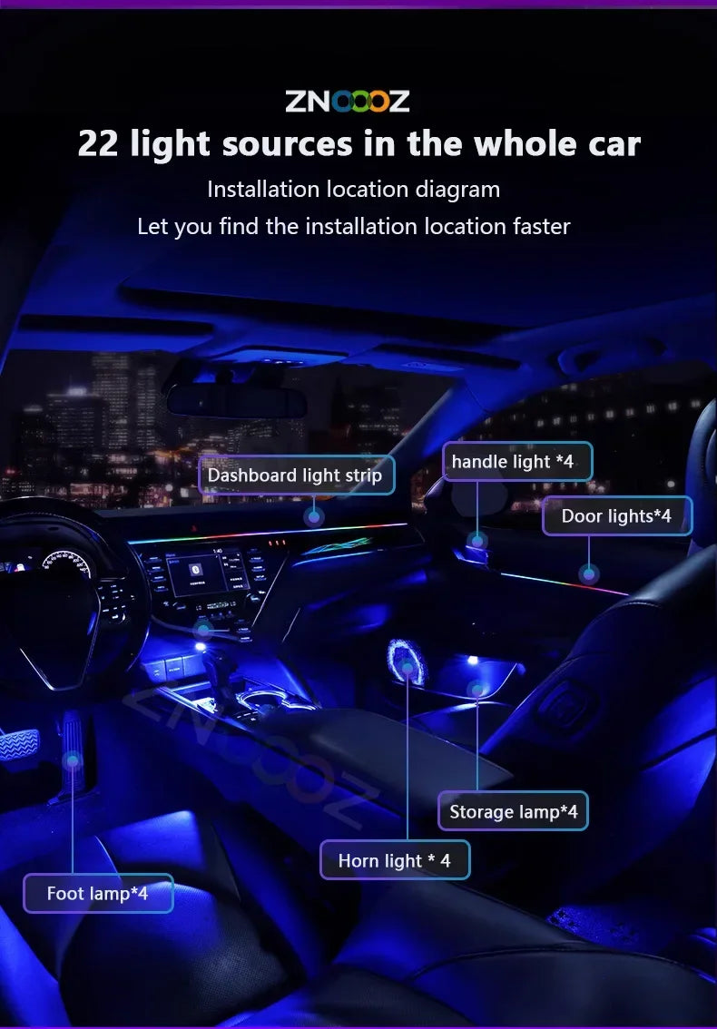 RGB 22 in 1 Car Interior