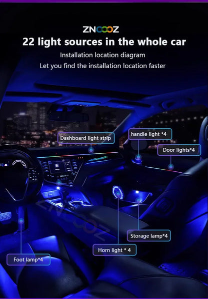 RGB 22 in 1 Car Interior