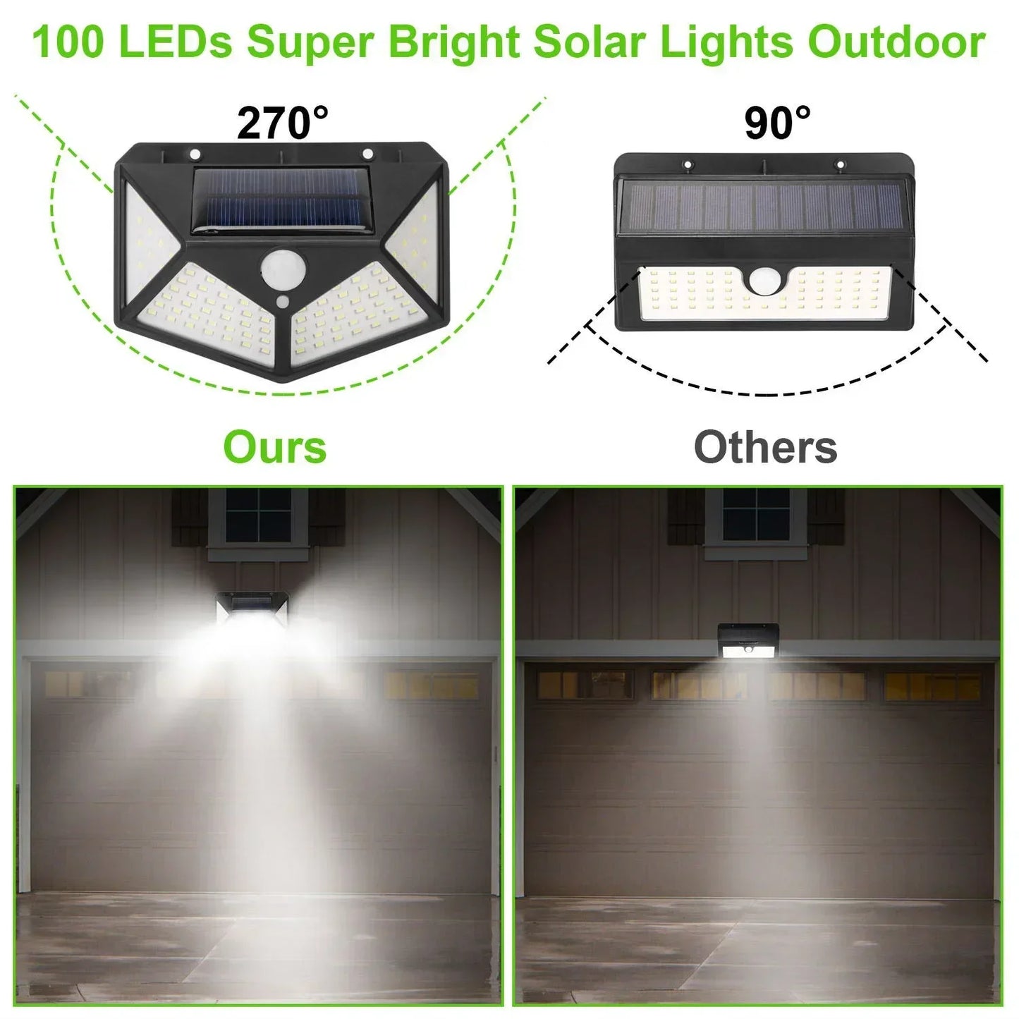 Multifunctional Solar Lamp