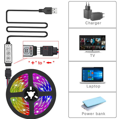 Led Lights for TV 3