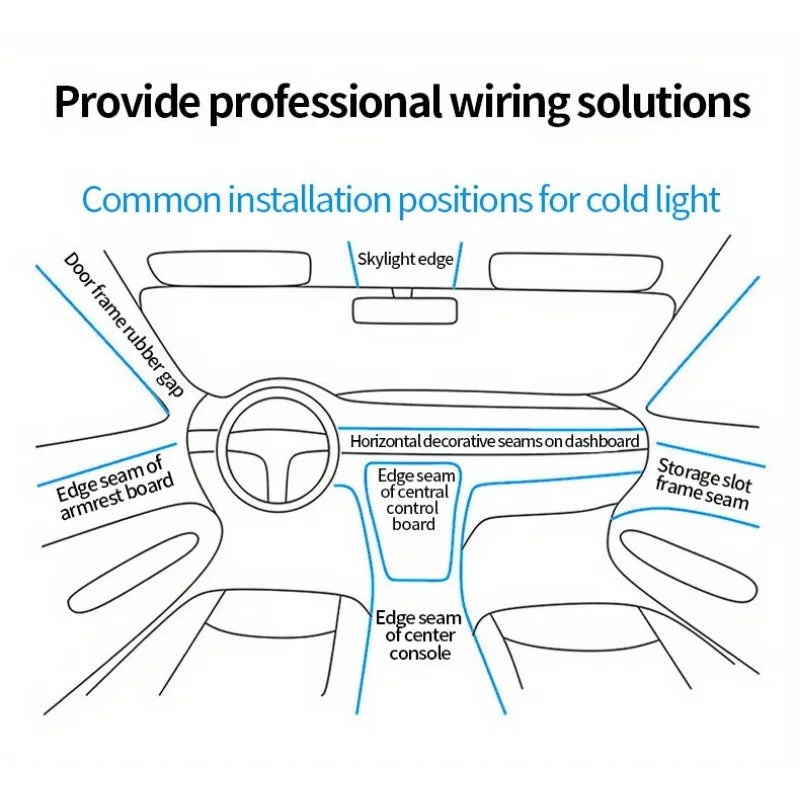 5M Car Environment El Wire LED