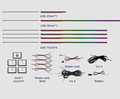 Car Led Strip Light