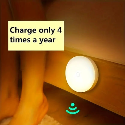 1pc Motion Sensor Night Light -