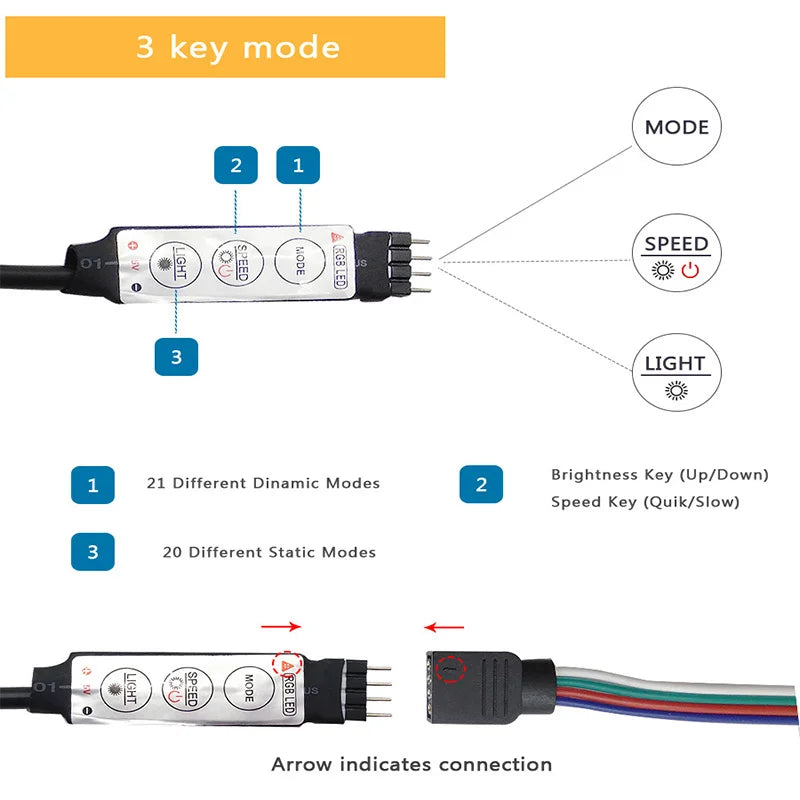 Bluetooth LED Strip Lights SMD 5050