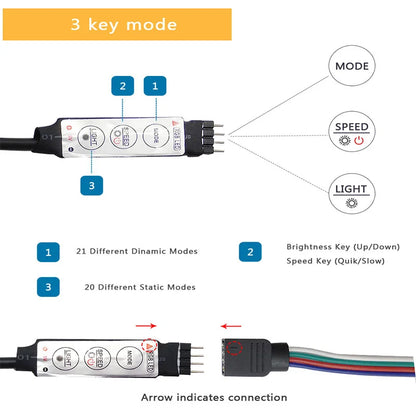 Bluetooth LED Strip Lights SMD 5050