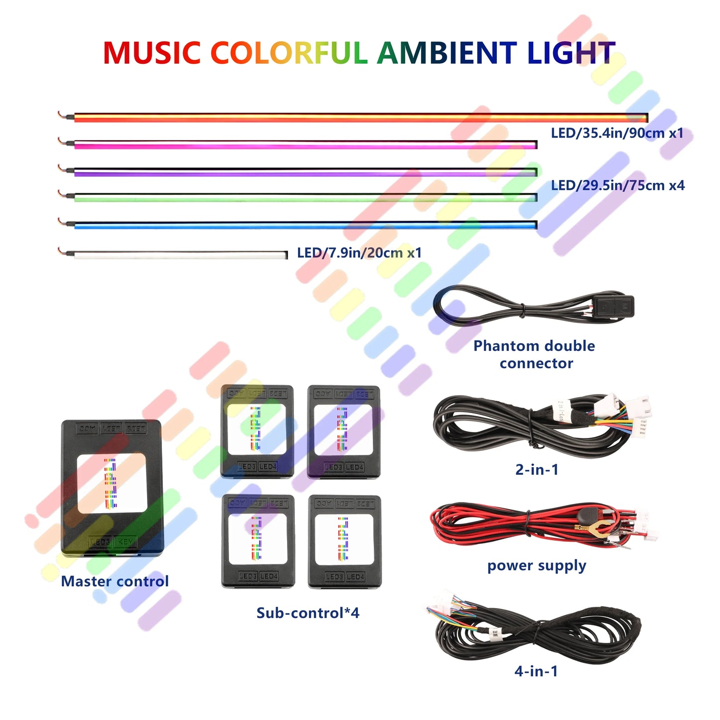 RGB Symphony Car Ambient Light Interior Acrylic Guide LED Strip with APP Control One Zone Dual Zone