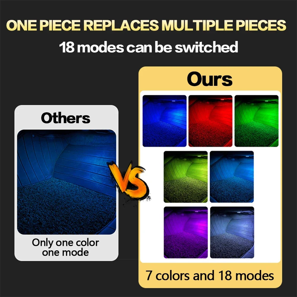 LED Car, Footwell Light Bulbs