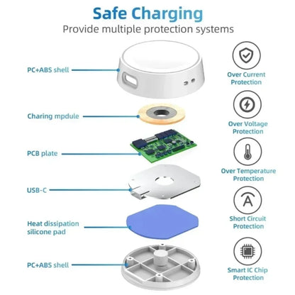 Watch Charger