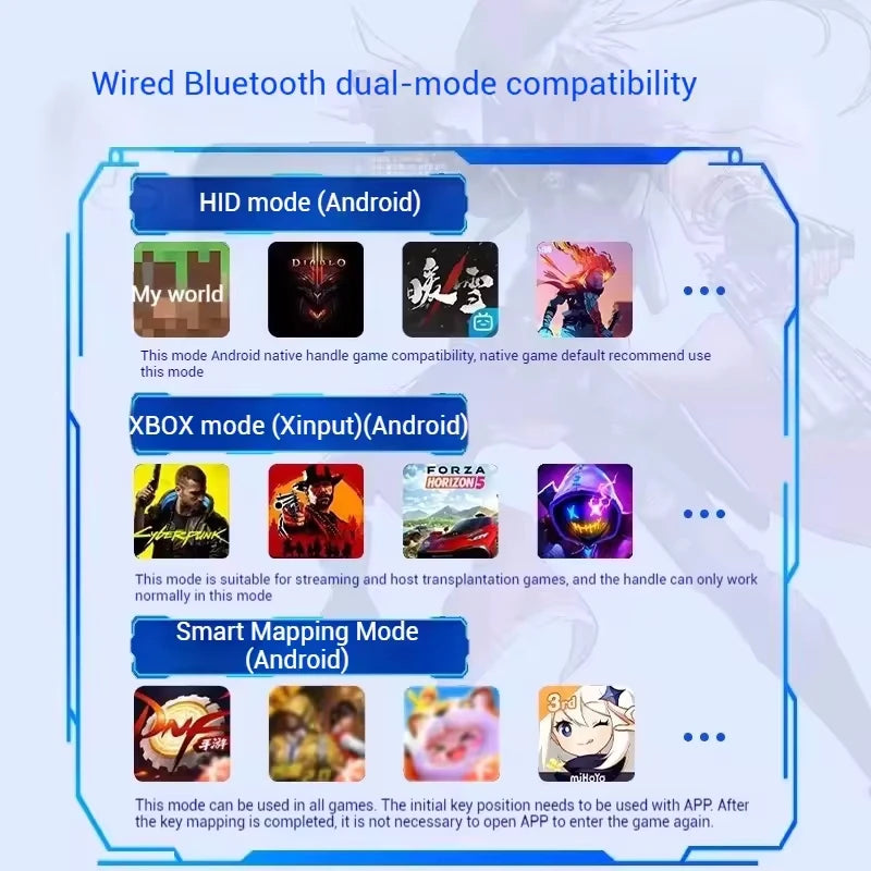 Compatibility modes for Android devices with gaming applications on a blue and white background