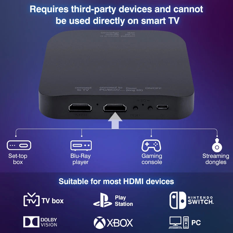 Ambient TV LED Backlight