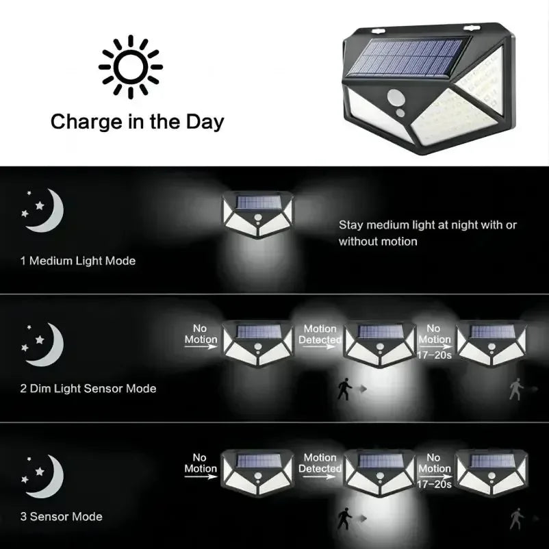 Solar-powered outdoor light with charging and motion detection features on a white background