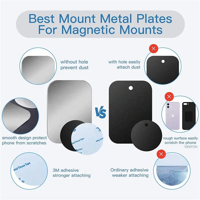 Magnetic Car Phone Holder