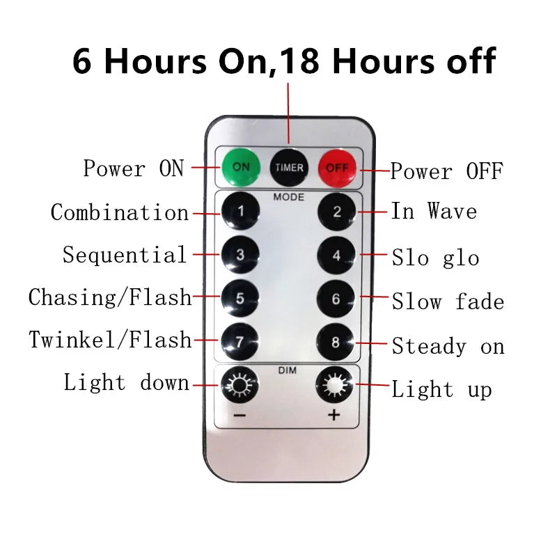 Curtain Garland on The Window