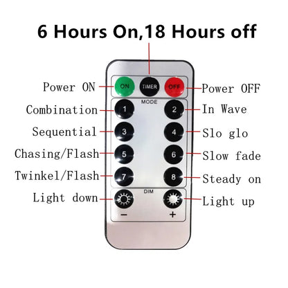 Curtain Garland on The Window