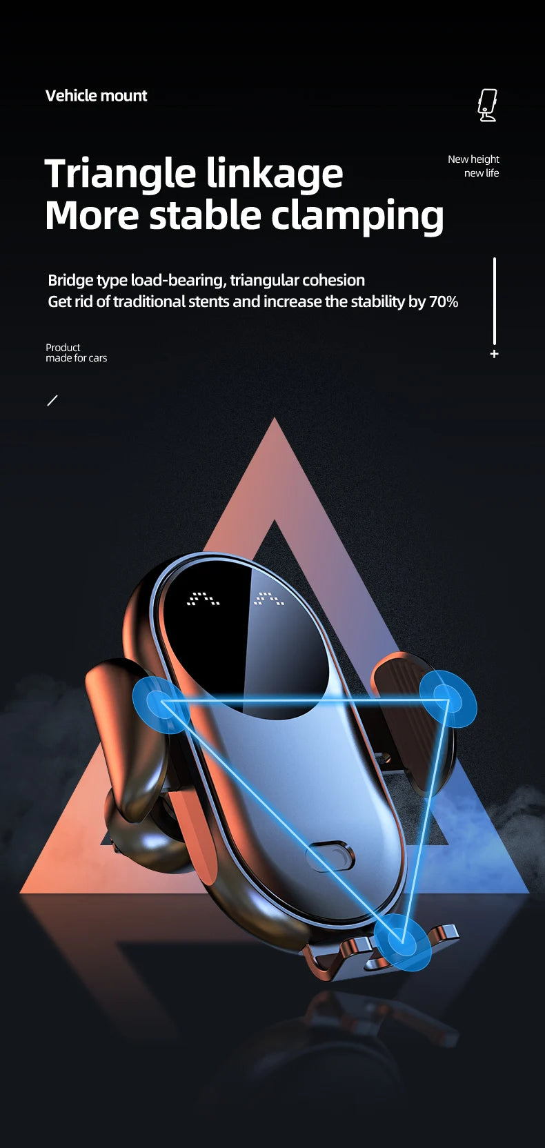 Intelligent Wireless Car Charger Mount