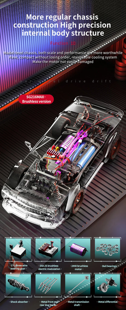ZLL SG116 MAX/PRO 1:16 High Speed Drift Racing