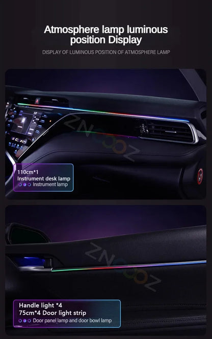 RGB 22 in 1 Car Interior