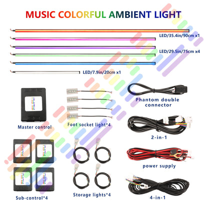 RGB Symphony Car Ambient Light Interior Acrylic Guide LED Strip with APP Control One Zone Dual Zone