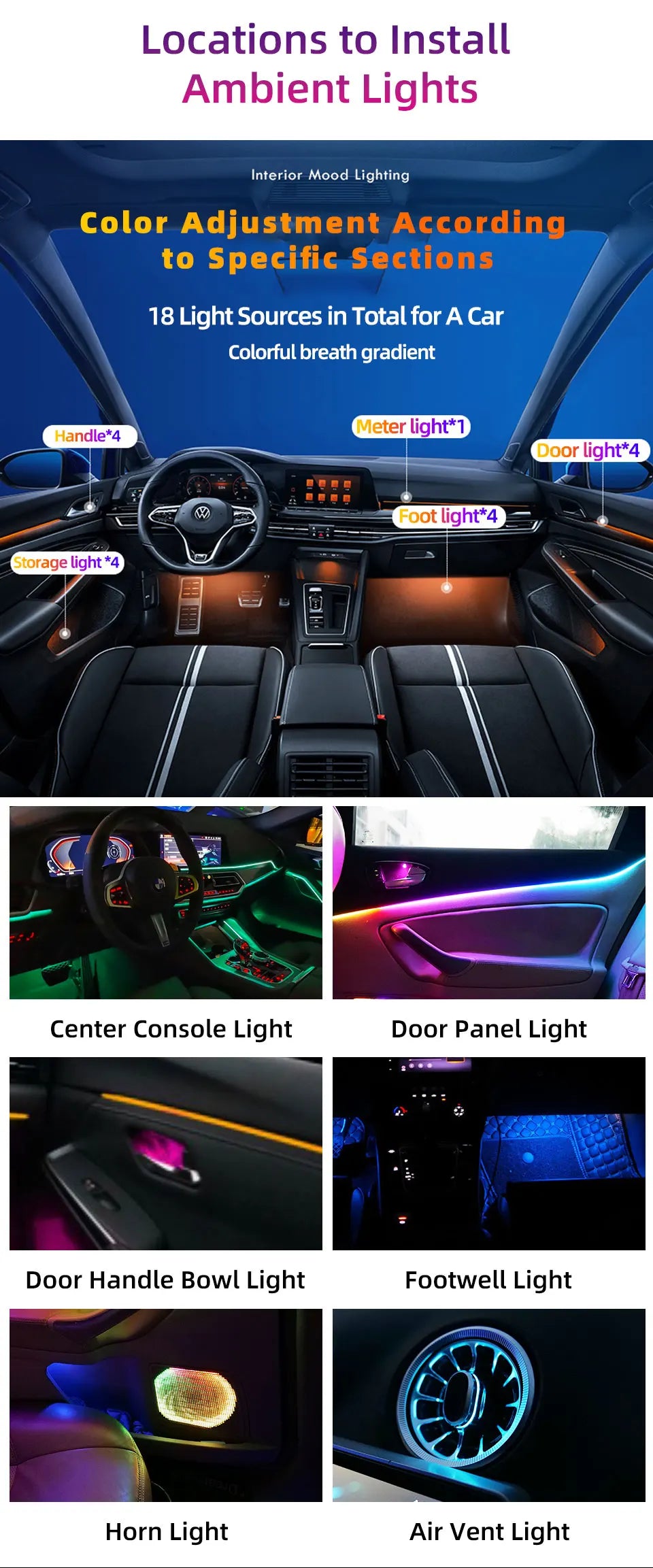 Car Led Strip Light