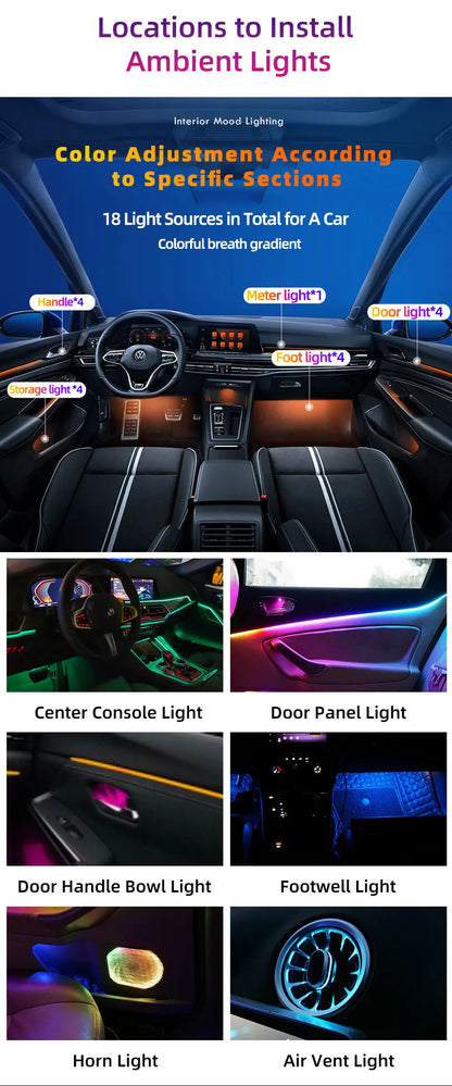 Car Led Strip Light