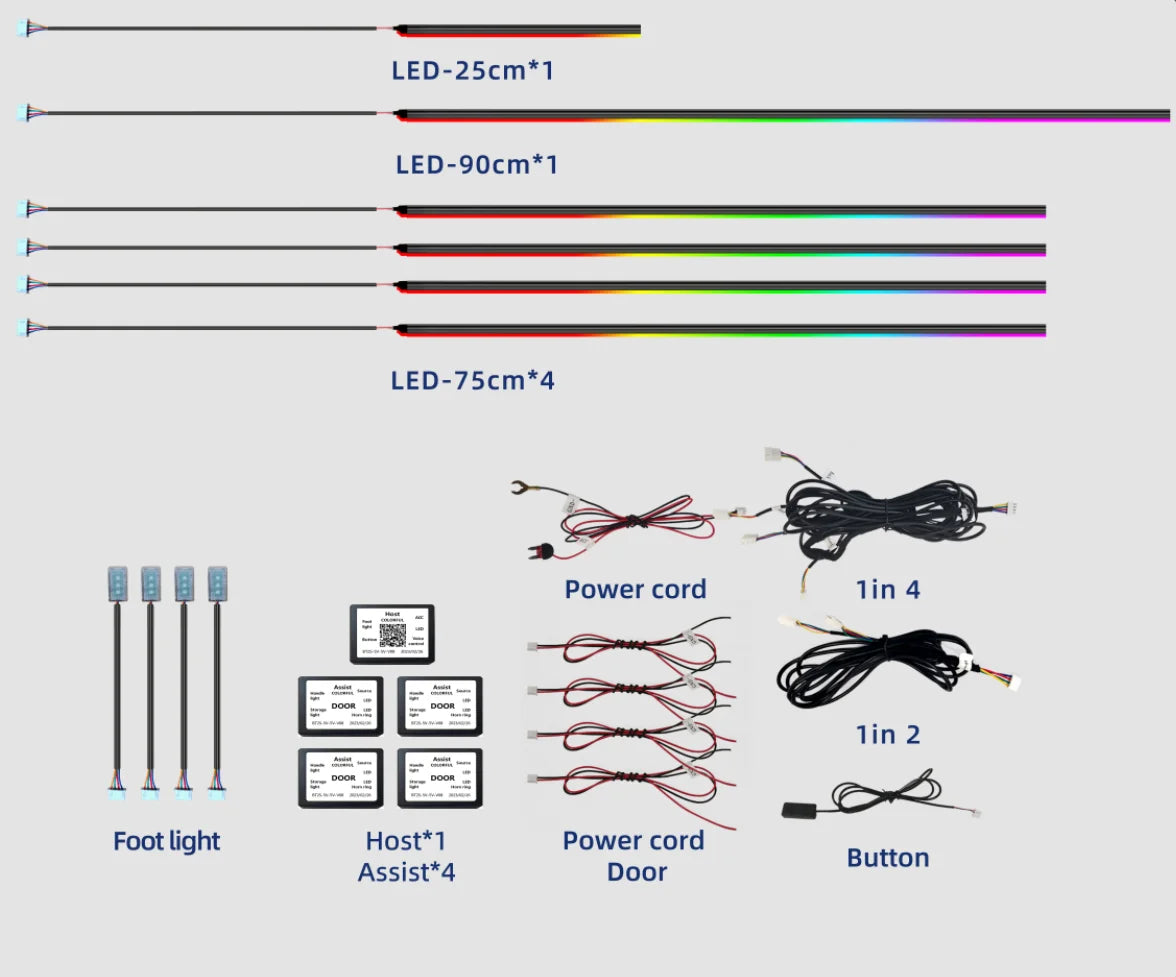 Car Led Strip Light