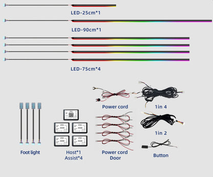 Car Led Strip Light