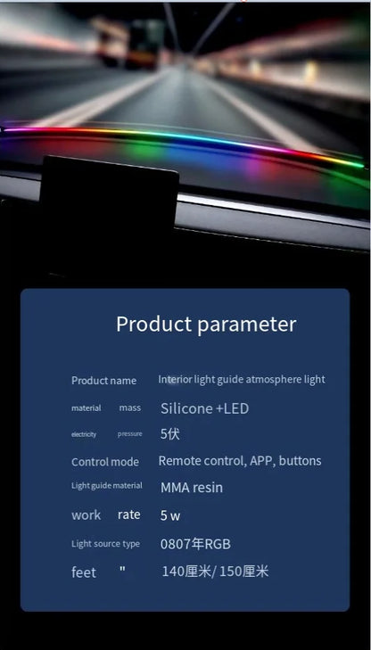 Automotive interior LED