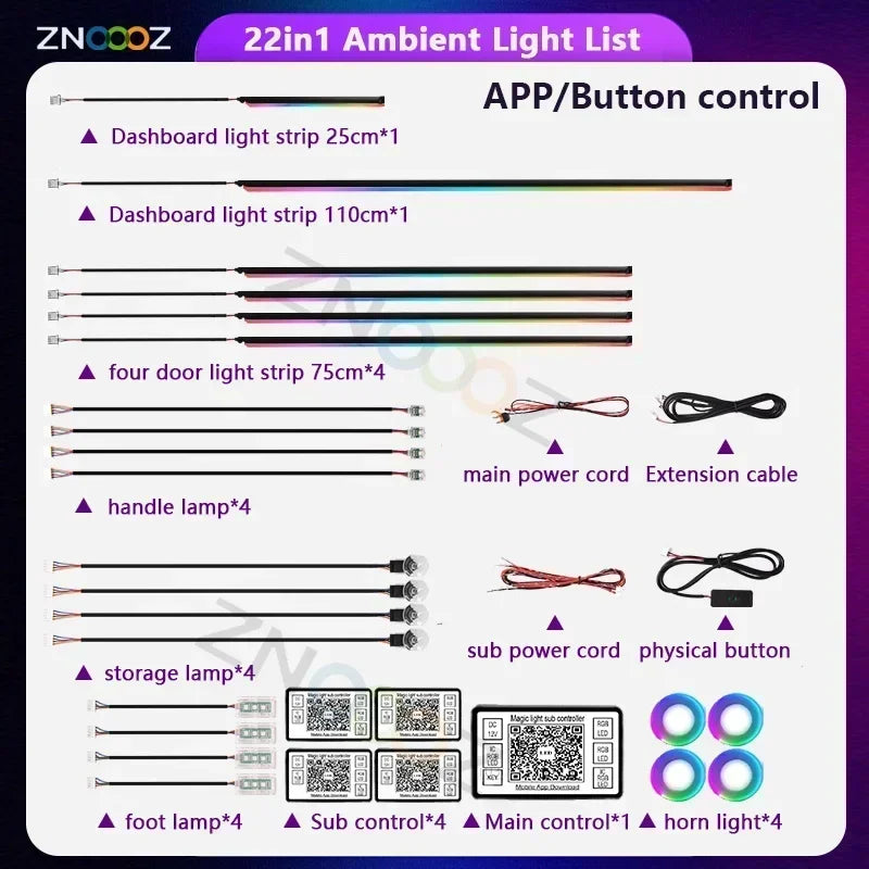 RGB 22 in 1 Car Interior