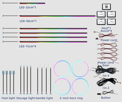 Car Led Strip Light