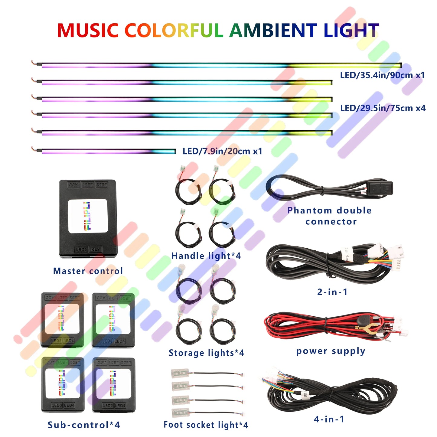 RGB Symphony Car Ambient Light Interior Acrylic Guide LED Strip with APP Control One Zone Dual Zone