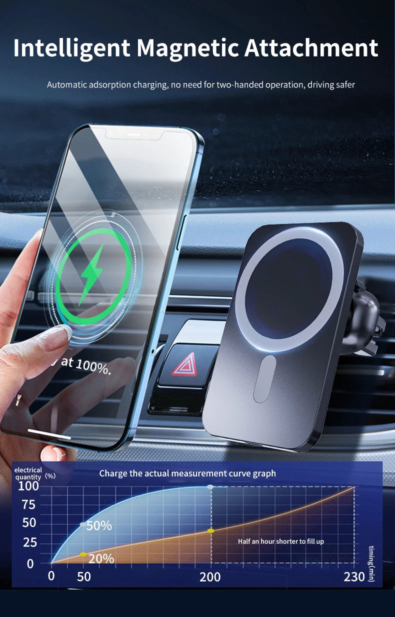 30W Magnetic Car Wireless Charger