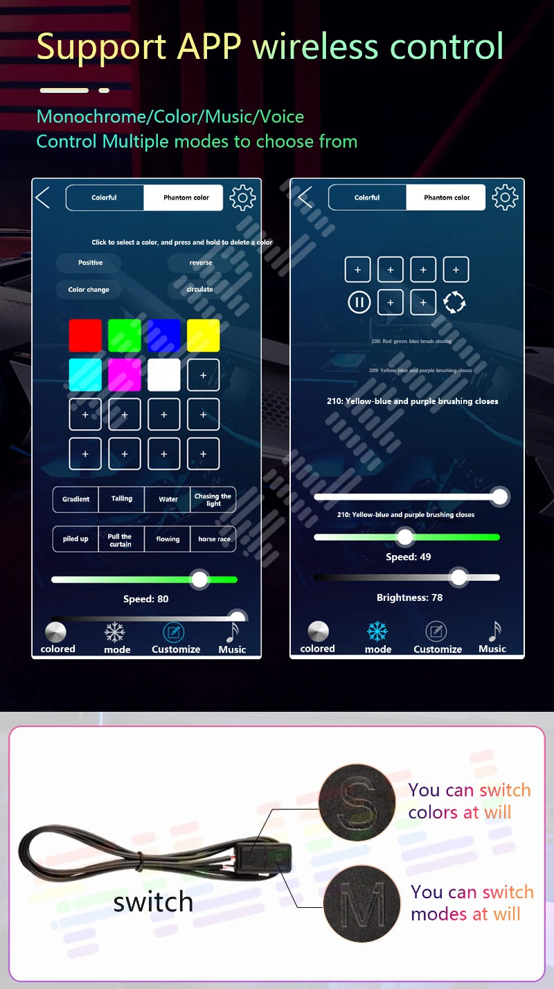 RGB Symphony Car Ambient Light Interior Acrylic Guide LED Strip with APP Control One Zone Dual Zone