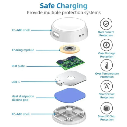 Mini Watch Wireless Charger