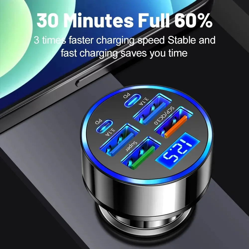 66-250W PD Car Charger QC3.0