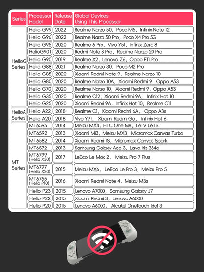 DATA FROG X3 Wireless Controller for Android Game Controller for Samsung Galaxy for PUBG Mobile for Switch/Switch OLED